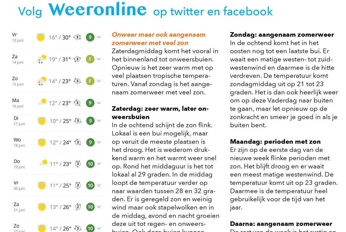 Weer.jpg